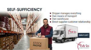 1PL: The First Level of Logistics Outsourcing