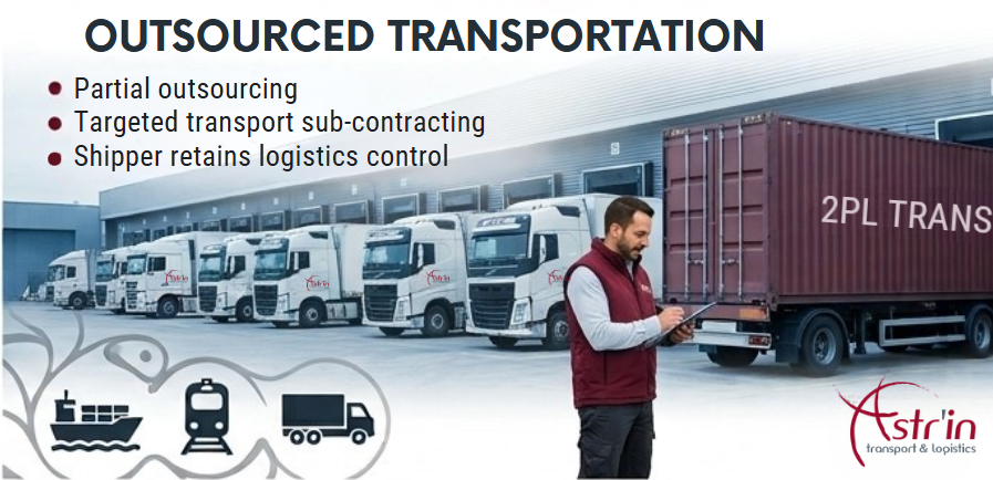 Adding Storage and Warehousing